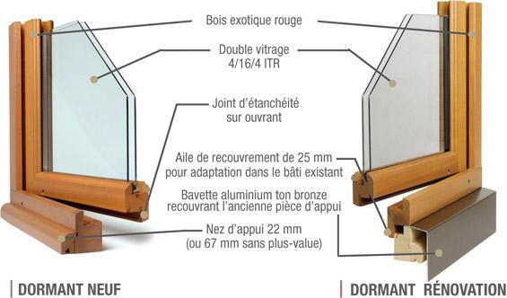 Profil menuiseries bois ges habitat menuisier marmande tonneins